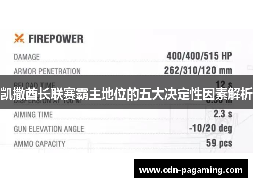 凯撒酋长联赛霸主地位的五大决定性因素解析 凯撒酋长联赛霸主地位的五大决定性因素解析