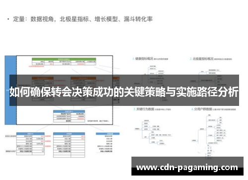 如何确保转会决策成功的关键策略与实施路径分析