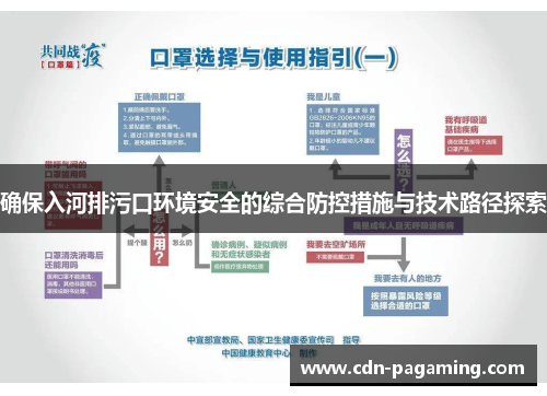 确保入河排污口环境安全的综合防控措施与技术路径探索 确保入河排污口环境安全的综合防控措施与技术路径探索