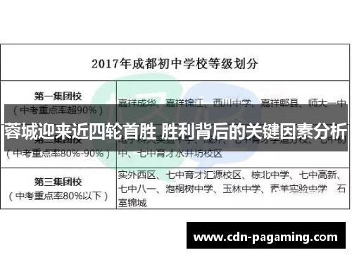 蓉城迎来近四轮首胜 胜利背后的关键因素分析 蓉城迎来近四轮首胜 胜利背后的关键因素分析