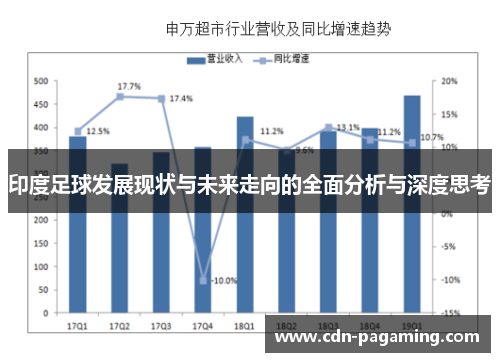 印度足球发展现状与未来走向的全面分析与深度思考 印度足球发展现状与未来走向的全面分析与深度思考