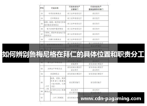 如何辨别鲁梅尼格在拜仁的具体位置和职责分工 如何辨别鲁梅尼格在拜仁的具体位置和职责分工