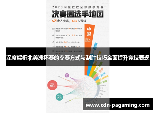 深度解析北美洲杯赛的参赛方式与制胜技巧全面提升竞技表现 深度解析北美洲杯赛的参赛方式与制胜技巧全面提升竞技表现