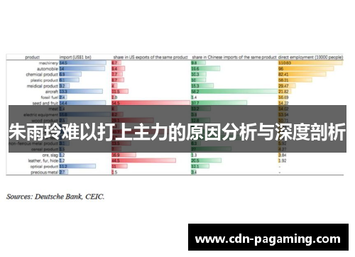 朱雨玲难以打上主力的原因分析与深度剖析