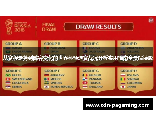 从赛程走势到阵容变化的世界杯预选赛战况分析实用指南全景解读版