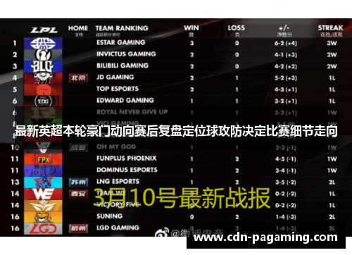 最新英超本轮豪门动向赛后复盘定位球攻防决定比赛细节走向