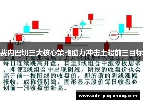 费内巴切三大核心策略助力冲击土超前三目标
