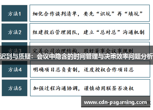 迟到与质疑：会议中隐含的时间管理与决策效率问题分析